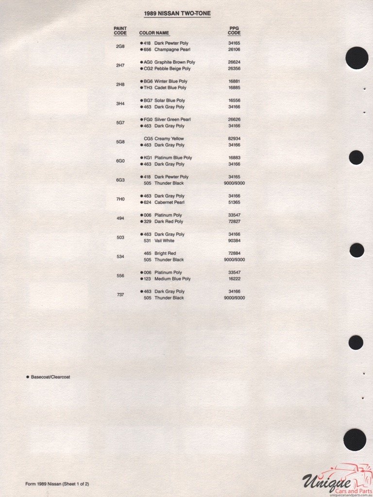 1989 Nissan Paint Charts PPG 3